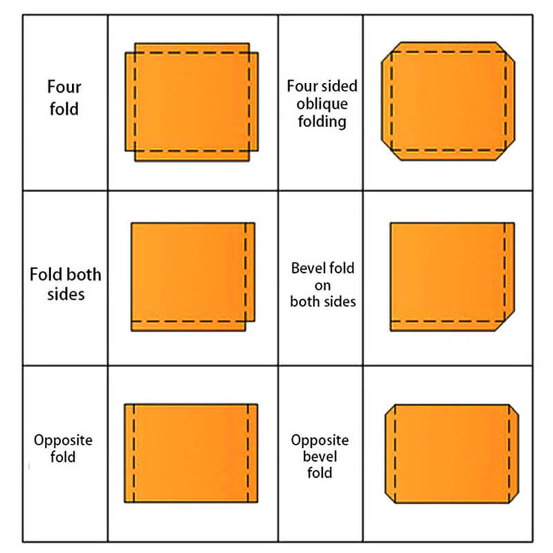 Aolipack Foldable Kraft Paper Slip Sheet 4-Ways Pallet Product picture four