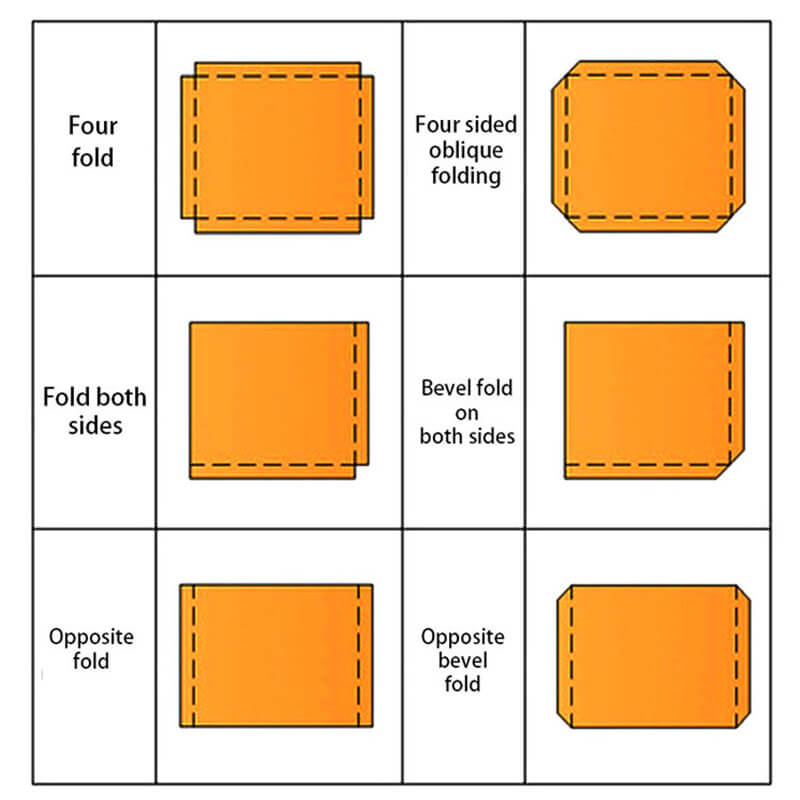 Aolipack Logistic Transportation Push Pull Kraft paper Carton Slip Sheet Pallet/Container Slip-Sheet Product picture four